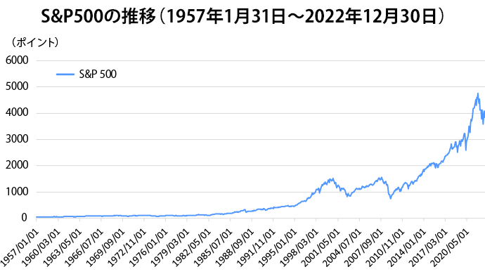 画像に alt 属性が指定されていません。ファイル名: image-3.png